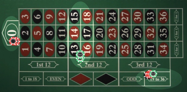 James Bond Roulette Betting Strategy