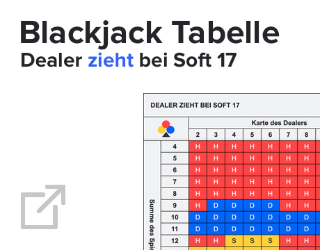 Blackjack Table Dealer draws at Soft 17